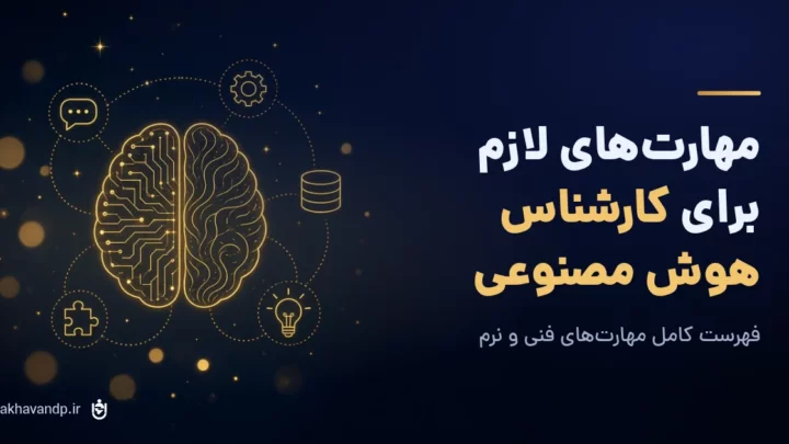 مهارت های لازم برای کارشناس هوش مصنوعی