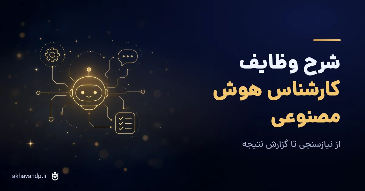 شرح وظایف کارشناس هوش مصنوعی؛ بنر مقاله با آیکون دستیار هوش مصنوعی و چک‌لیست وظایف