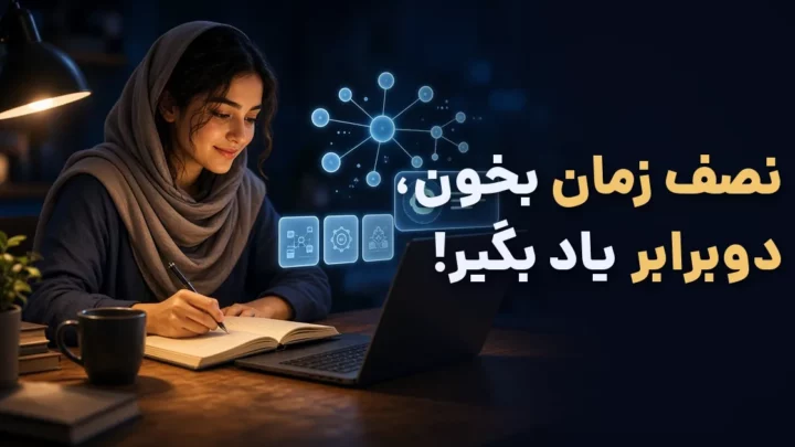 هوش مصنوعی برای درس خواندن و مطالعه‌ی سریع‌تر